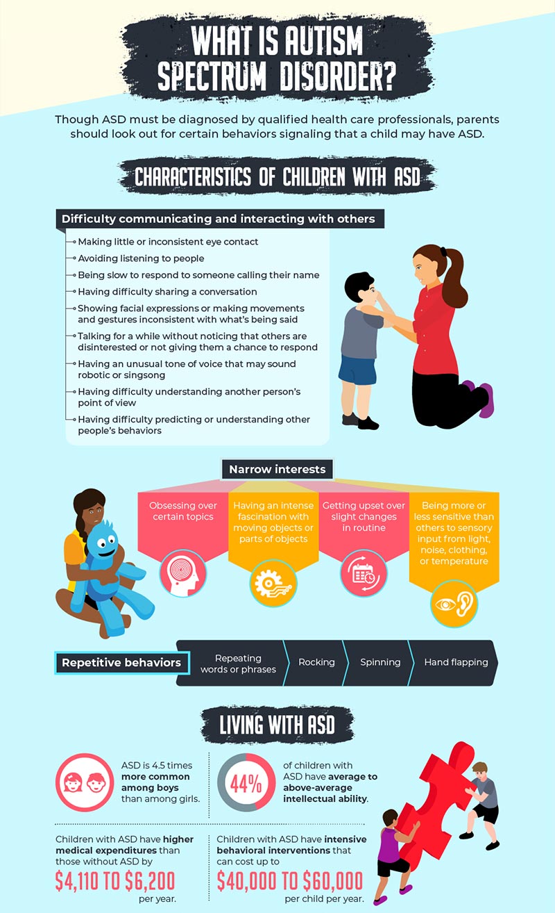 Autism Behavioral Therapy